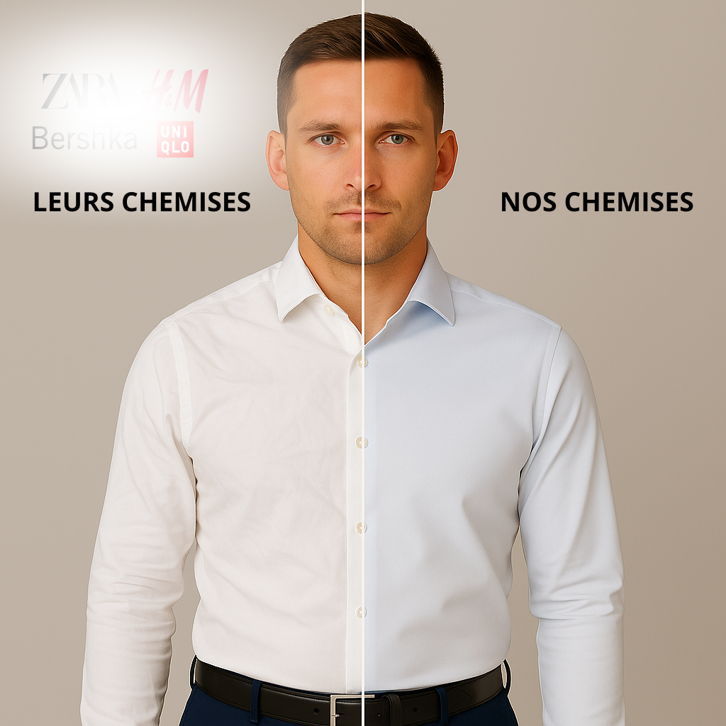 Chemise infroissable